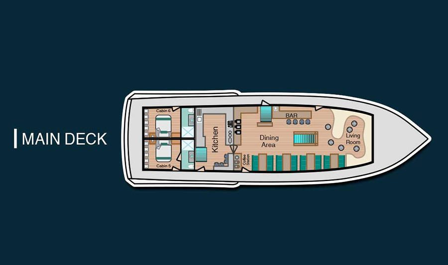 Main Deck