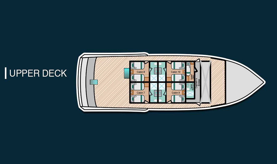 Upper Deck
