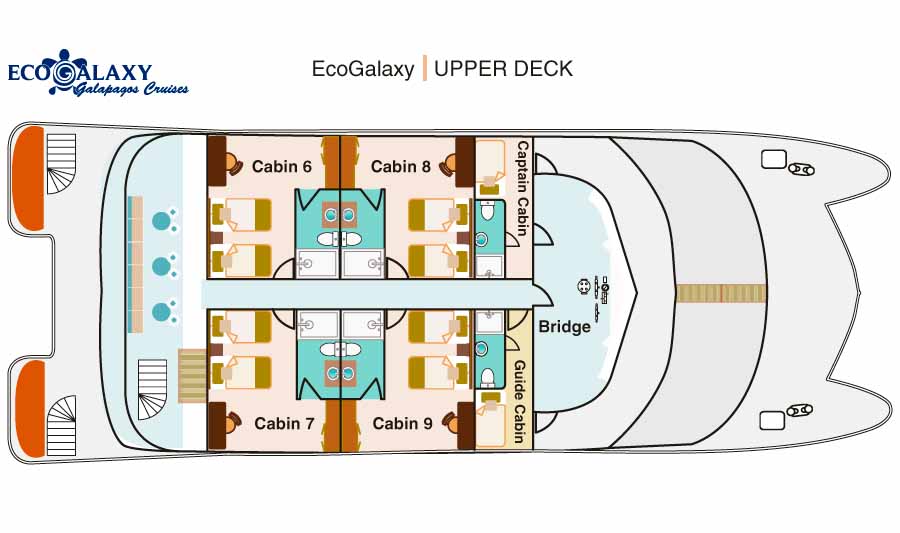 Upper Deck